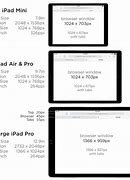 Image result for iPad Pro 11 Inch Screen Size