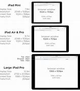 Image result for Largest iPad Screen Size