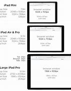 Image result for iPad Pro Screen Size Inches Length/Width