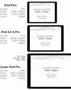 Image result for iPad Size Chart