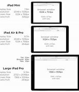 Image result for 4 iPad Mini Screen Size