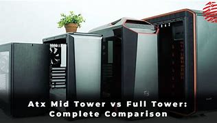 Image result for Mid Tower vs Full Tower