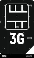 Image result for 3G Sim Card