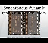 Image result for Synchronous Dynamic Random Access Memory Definition