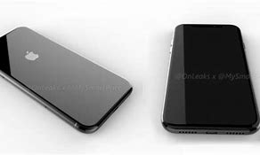 Image result for Luxsure 2018 iPhone