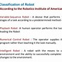 Image result for Cartesian Robot Work Envelope