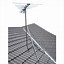 Image result for Mast TV Antenna Roof