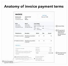 pay invoice 的图像结果