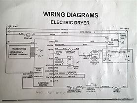 Image result for Whirlpool Washer Dryer Combo Wgd4915ew1