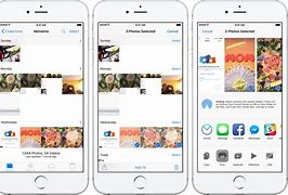 Image result for iPhone Screen PDF