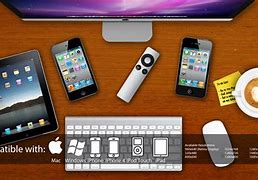 Image result for New Apple Products