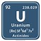 Image result for Where Is Uranium On the Periodic Table