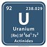 Image result for Natural Uranium