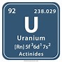 Image result for Uranium Atom Structure