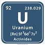 Image result for Uranium