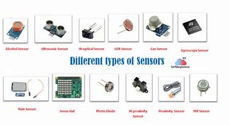 Image result for Different Type Sensors