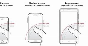 Image result for Phone Display Size