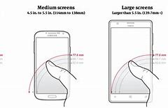 Image result for Phone Screen Size Comparison