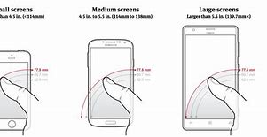 Image result for SE iPhone Size Dimensions