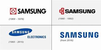 Image result for Second Logo of Samsung Company