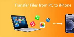 Image result for Computer Data Transfer