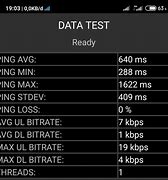Image result for Kecepatan 4G vs 3G