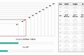 Image result for Dimenssion Screen