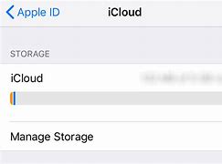 Image result for iCloud Storage Documents