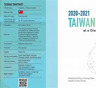 Image result for Taiwan Wikipedia English