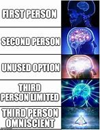 Image result for Third Person Meme
