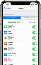 Image result for iPhone 8 Cellular Data