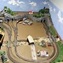 Image result for Best Model Train Layouts