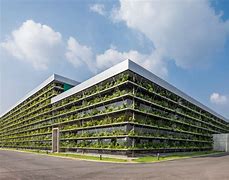 Image result for Green Factories