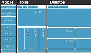 Image result for Mobile Screen Size Website Template