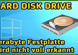 Image result for 100 Terabyte Hard Drive