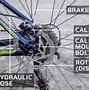 Image result for Kent Bike Parts Diagram