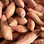 Image result for Potato Charge