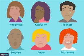 Image result for Facial Expressions and Feelings