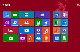 Image result for Common PC Interfaces