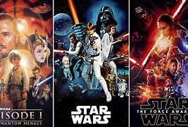 Image result for Star Wars Premiere 2019 Date of Release
