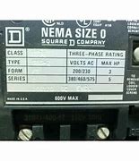 Image result for Square D Metering