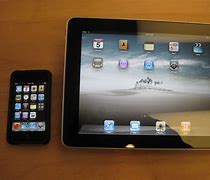 Image result for iPad Dimensions Pixels