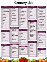 Image result for OneNote Grocery List Template