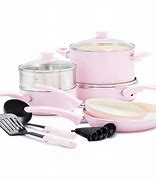 Image result for Pink Pan