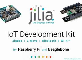 Image result for Raspberry Pi Home Automation Z-Wave ZigBee Combo