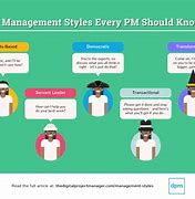 Image result for The 5 CS of People Management