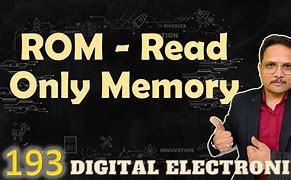 Image result for Read-Only Memory Meaning