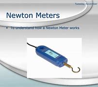 Image result for What Is a Newton Meter