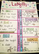 Image result for Length Anchor Chart Grade 1