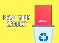 Image result for How to Message On Tinder